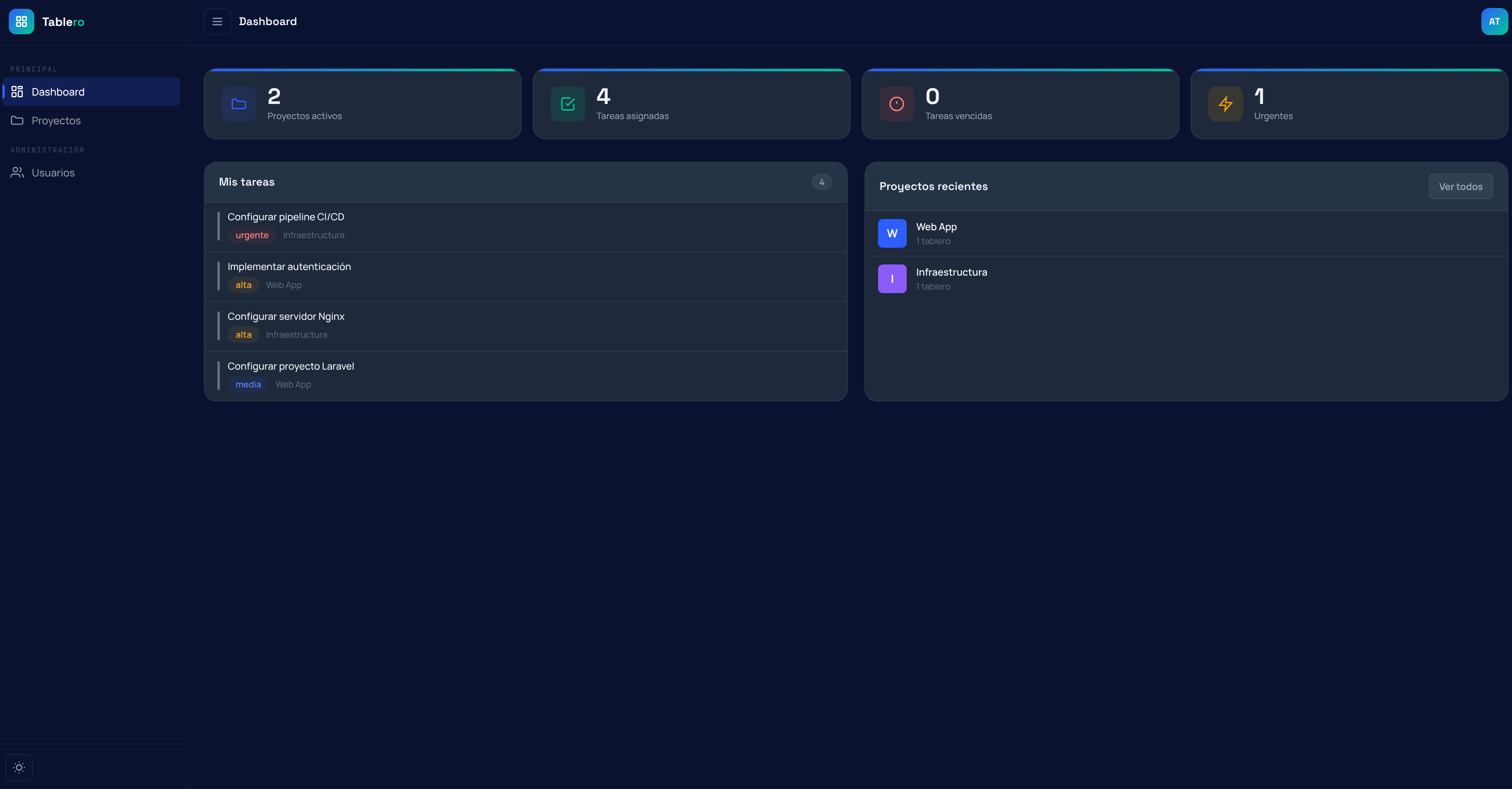 Tablero de Control Operativo captura 2